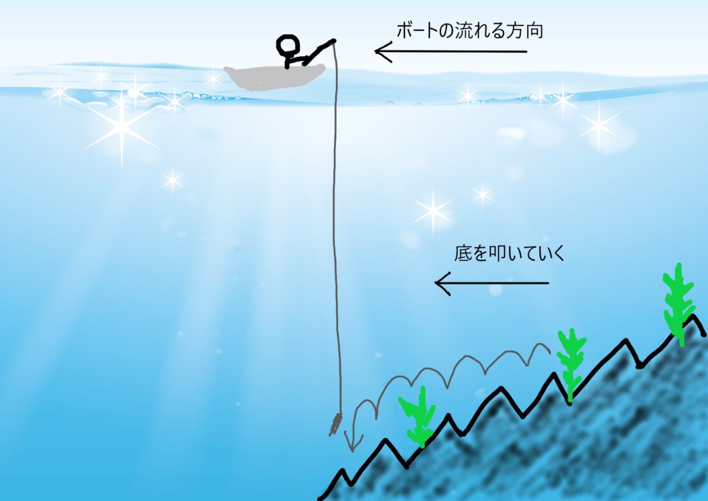 手漕ぎボートで釣りをしよう 初心者も釣れる根魚 タミカミブログ