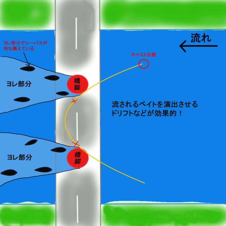 梅雨のリバーシーバスを狙え 増水後が釣れるチャンス