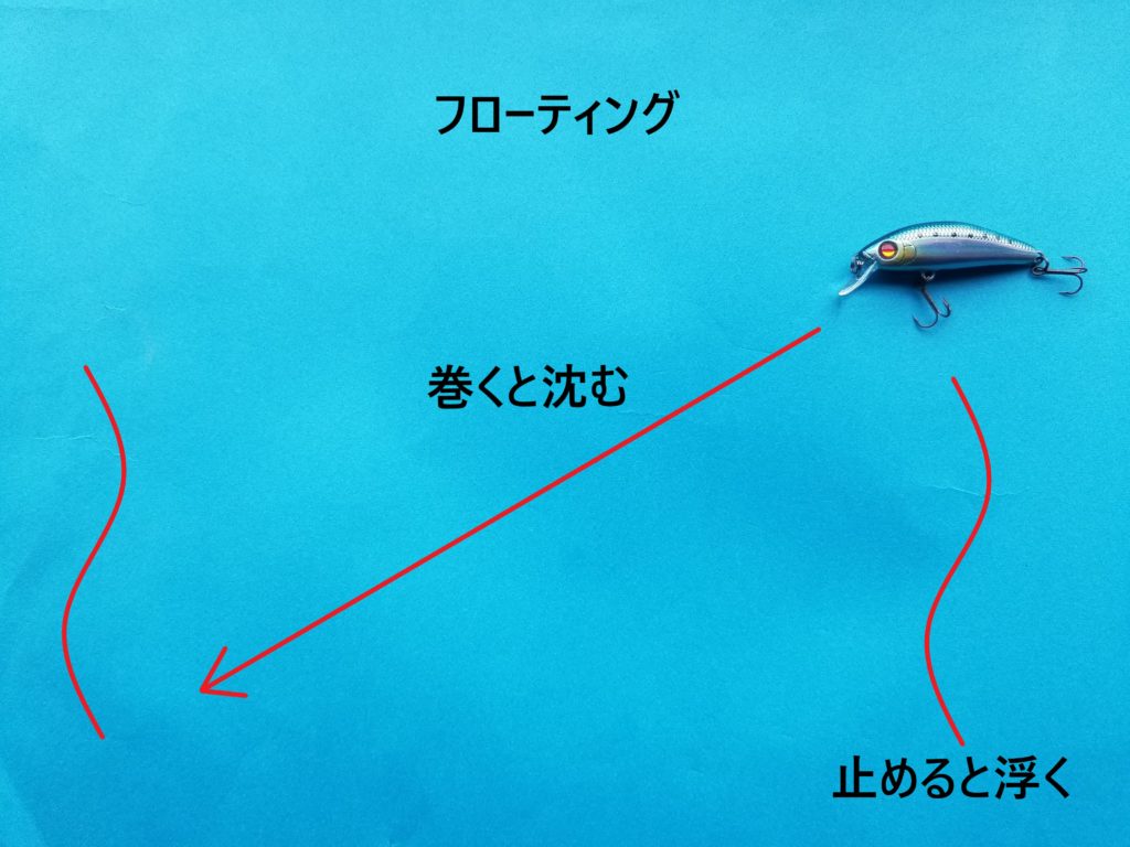 メバリング 月下美人プラグはどれがいい 迷ったらこれ 夜霧ｚ ４２ｓ